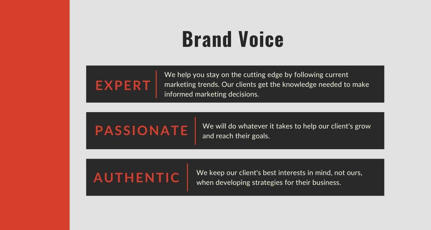 brand voice guide